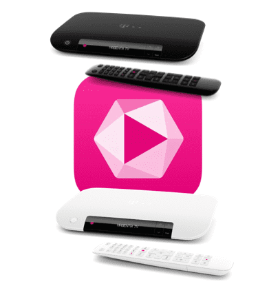 Ich besitze bereits eine TV-Hardware